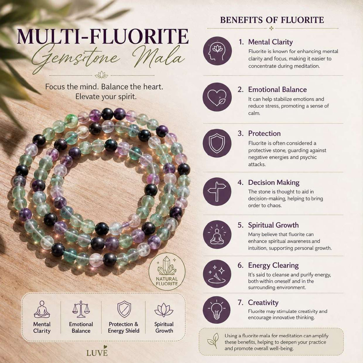 Multi Fluorite Gemstone Mala